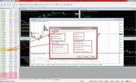 индикаторы metatrader 4 видеоуроки